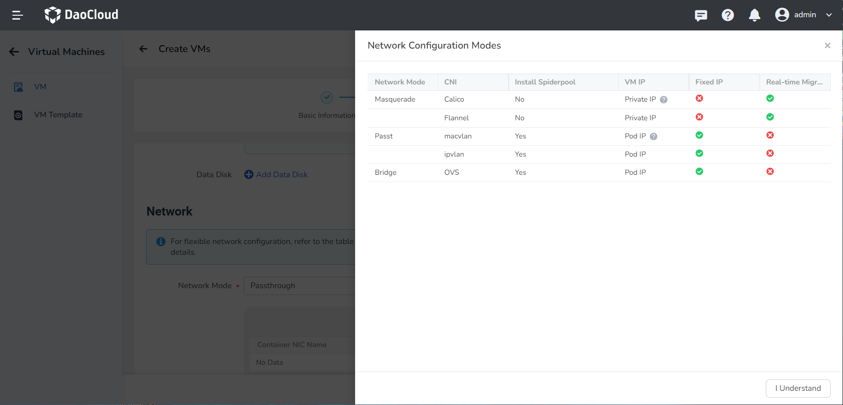 Network Configuration